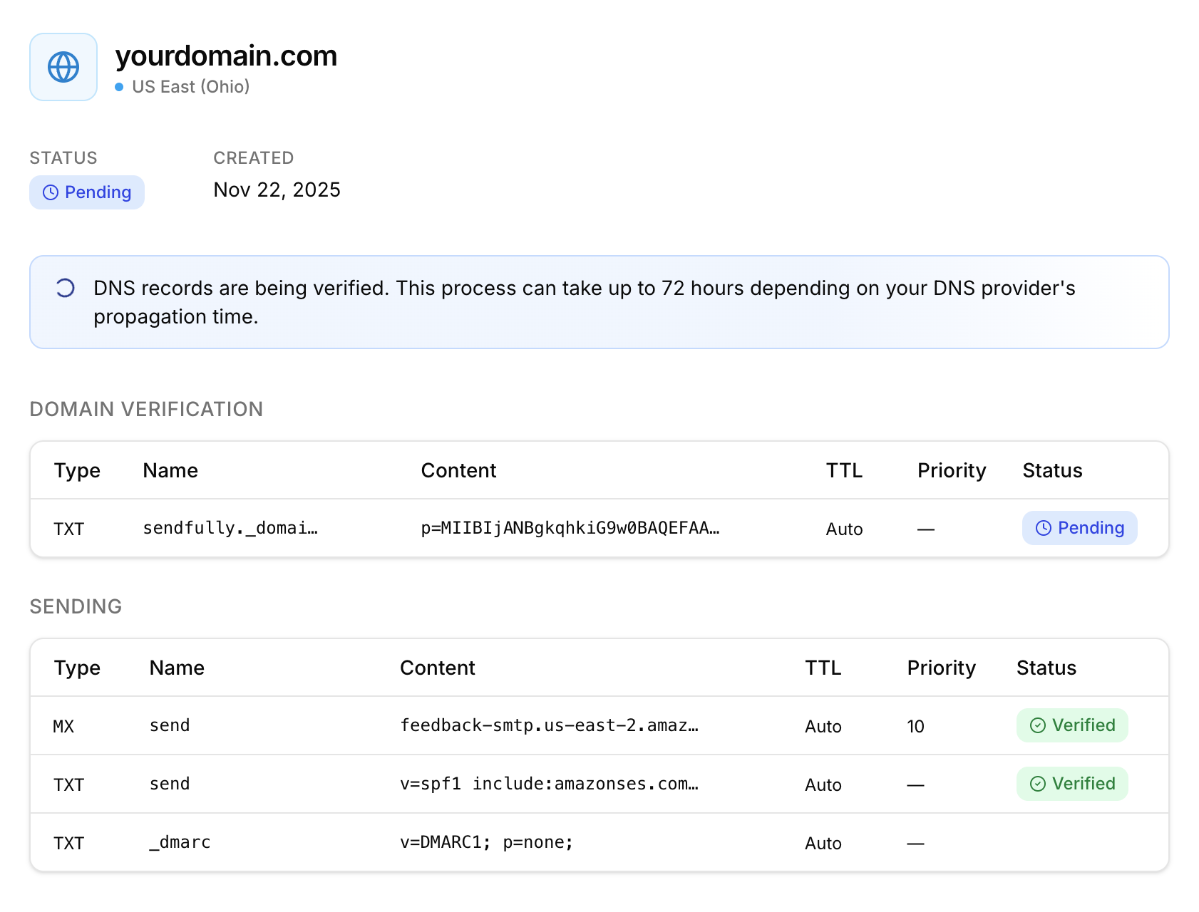 Verification pending