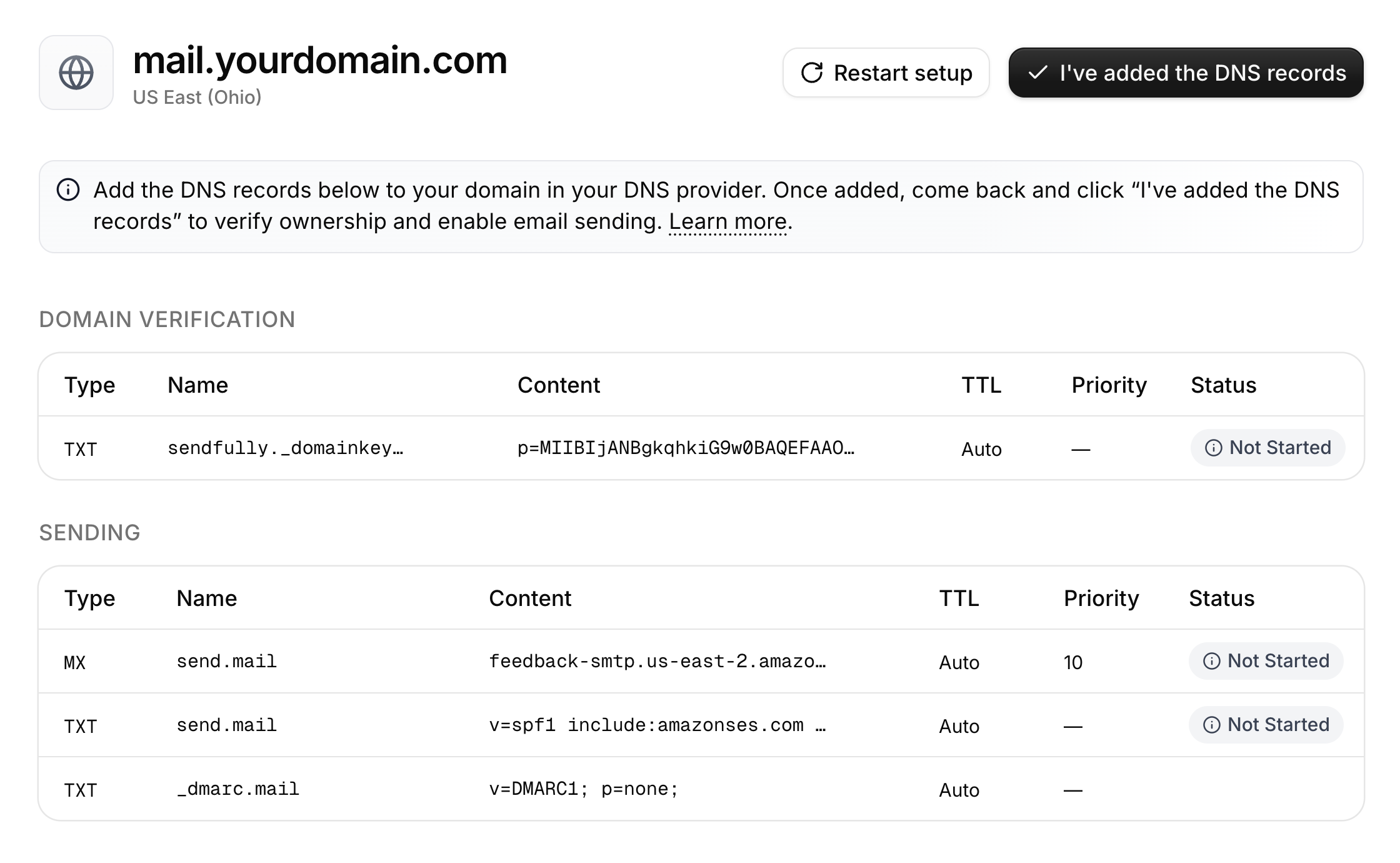 Domain verification table